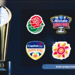 2023-24 College football bowl projections: Michigan, Oregon in a Rose Bowl showdown?