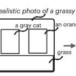 Enhancing Prompt Understanding of Text-to-Image Diffusion Models with Large Language Models – The Berkeley Artificial Intelligence Research Blog