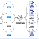 Intelligent document processing with Amazon Textract, Amazon Bedrock, and LangChain