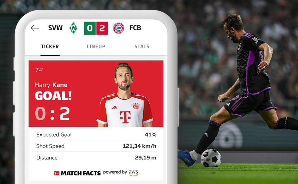 Bundesliga Match Facts Shot Speed – Who fires the hardest shots in the Bundesliga?