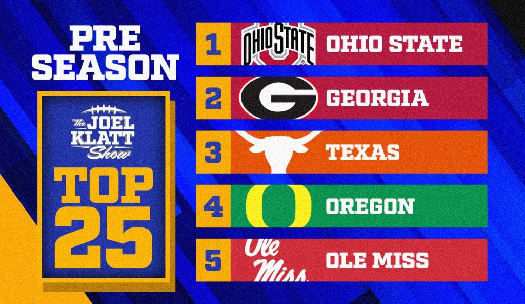 Joel Klatt’s preseason top 25: Ohio State or Georgia at No. 1?