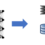 The Shift from Models to Compound AI Systems – The Berkeley Artificial Intelligence Research Blog