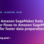 Migrate Amazon SageMaker Data Wrangler flows to Amazon SageMaker Canvas for faster data preparation