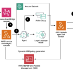 Implementing tenant isolation using Agents for Amazon Bedrock in a multi-tenant environment