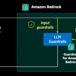 Implementing advanced prompt engineering with Amazon Bedrock