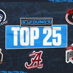 2024 college football rankings: Georgia, Ohio State remain on top; Notre Dame drops